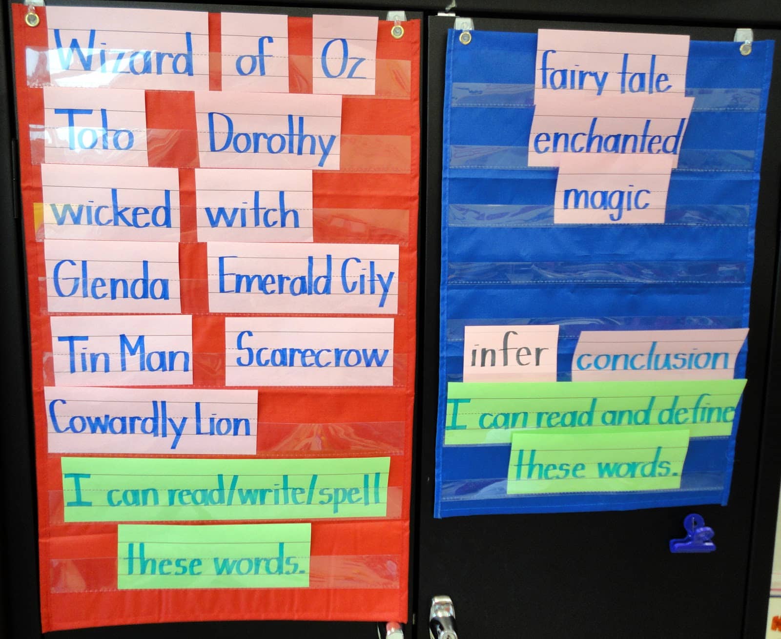 Introduce vocabulary with a pocket wall chart
