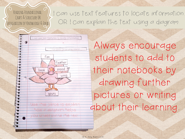 interactive literacy notebook activities