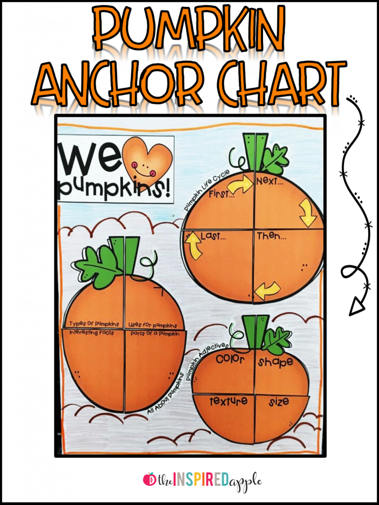 I love to teach my students all about pumpkins! There are so many great cross curricular connections you can make! These are 10 of my favorite pumpkin-themed activities, including art, science, and math. There's even a fun little FREEBIE you can snatch up :)