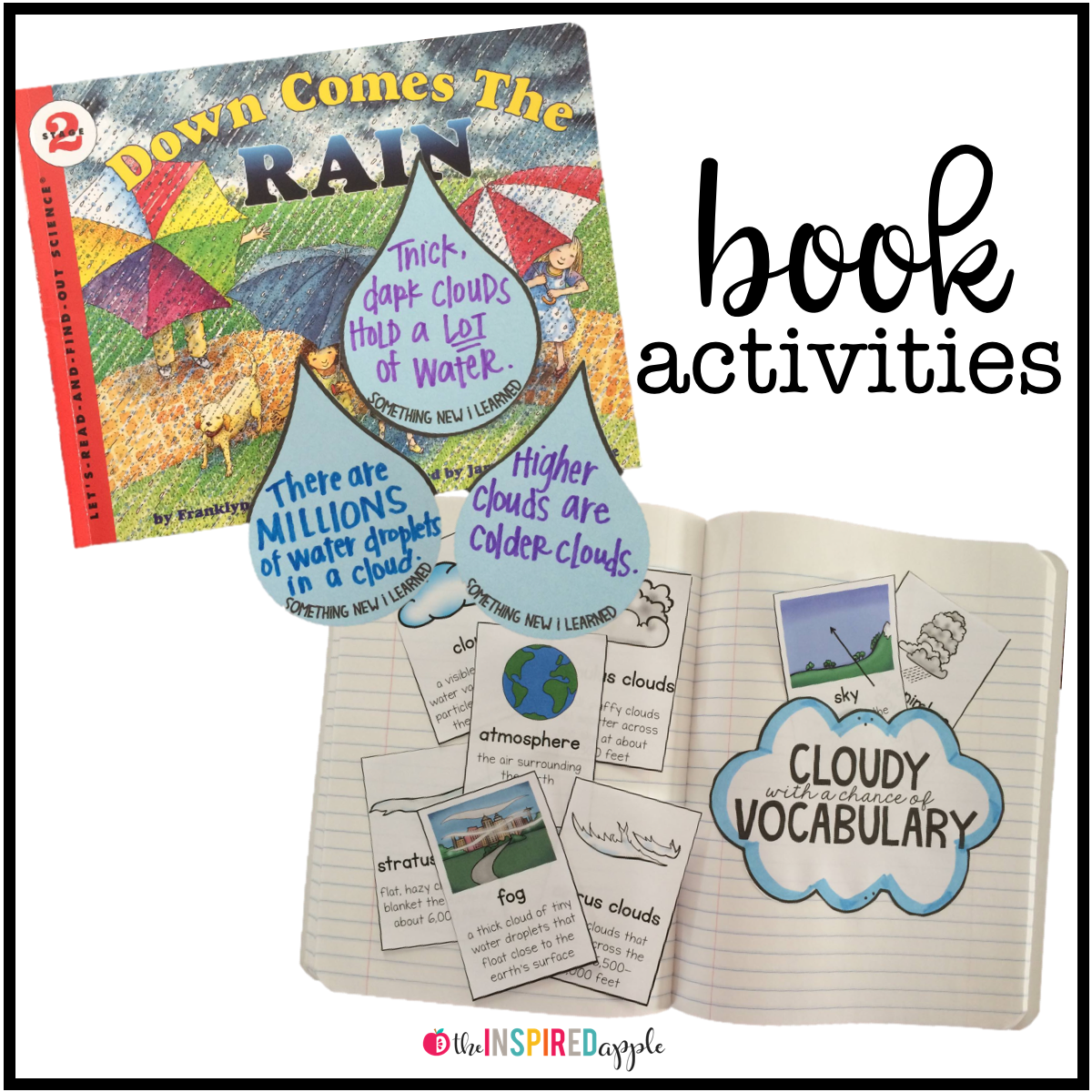 Teaching and learning about clouds can be SO fun! You kindergarten