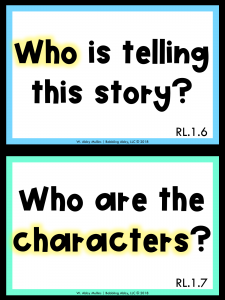 Check out this free set of questions that students should ask while they are reading. They are great for kindergarten, first grade, second grade, third grade, fourth grade, and fifth grade students. Each question is Common Core aligned and lists the standard at the bottom.