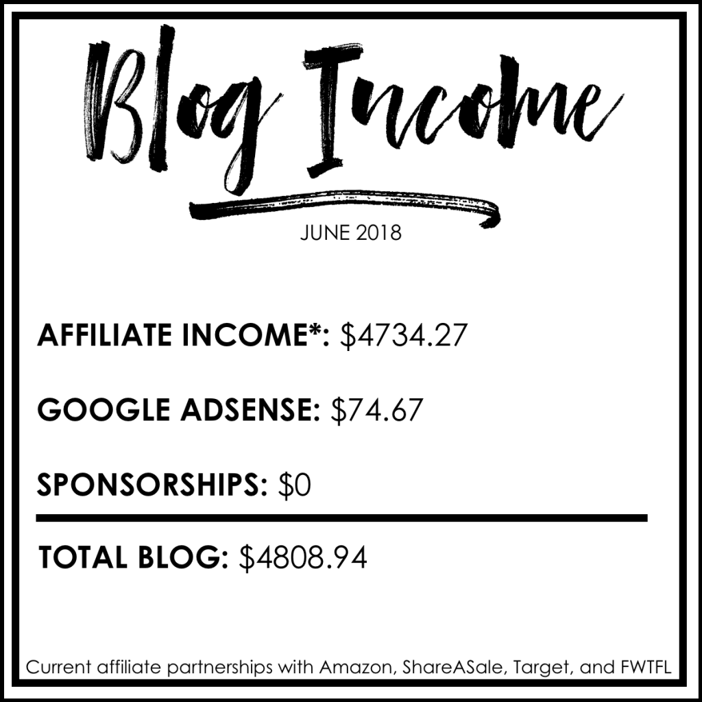 Have you ever wondered how bloggers make money? This post shares how one teacher-blogger is working on paying off debt through monetizing her blog to generate an income! Read and learn as she tries out different techniques, from paid sponsorships to affiliate relationships to ads! Get inspired to do the same!