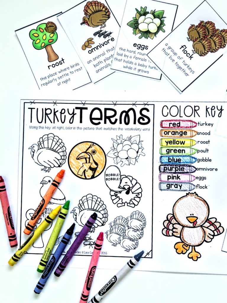 Are you teaching turkeys? Then, you must have this turkey activity for your classroom. It's perfect to use the weeks leading up to the Thanksgiving holiday and pairs great with a number of turkey-themed books. Included you will find a free printable for turkey vocabulary, a turkey labeling post and a turkey vocabulary worksheet. Download a copy for your kindergarten, first grade, or second grade classroom today!
