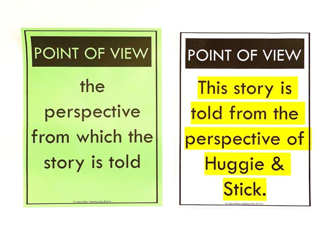 Point of view definition posters for K - 5 classrooms.